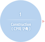Construction( CP의 구축 )