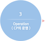 Operation( CP의 운영 )