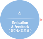 Evaluation& Feedback( 평가와 피드백 )
