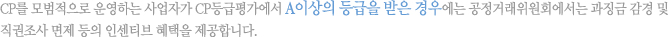 CP를 모범적으로 운영하는 사업자가 CP등급평가에서 A이상의 등급을 받은 경우에는 공정거래위원회에서는 과징금 감경 및 
직권조사 면제 등의 인센티브 혜택을 제공합