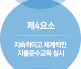 지속적이고 체계적인 자율준수교육 실시