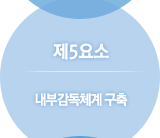 내부감독체계 구축
