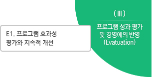 E1. 프로그램 효과성,평가와 지속적 개선,프로그램 성과 평가 및 경영에의 반영( Evaluation )