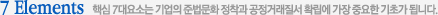 7 Elements 핵심 7대요소는 기업의 준법문화 정찰과 공정거래질서 확림에 가장 중요한 기초가 됩니다.